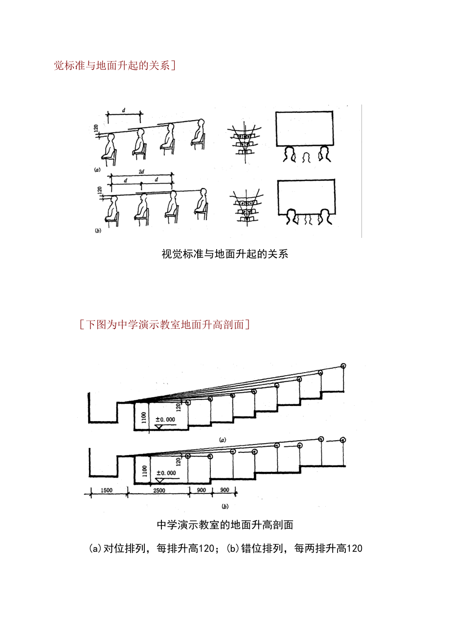 建筑学建筑设计建筑剖面设计.doc_第3页