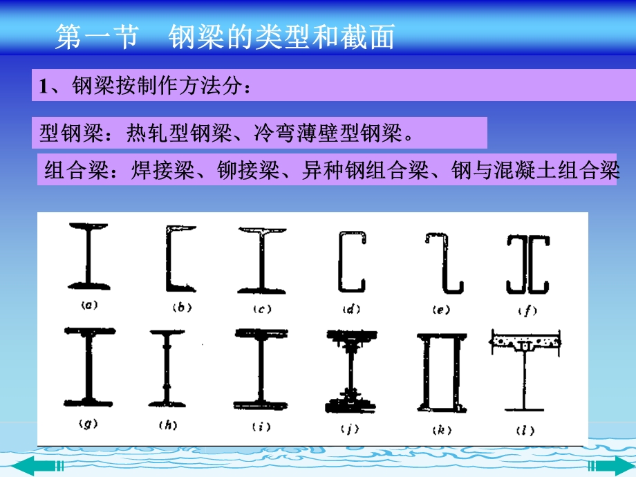 钢结构钢梁计算.ppt_第2页