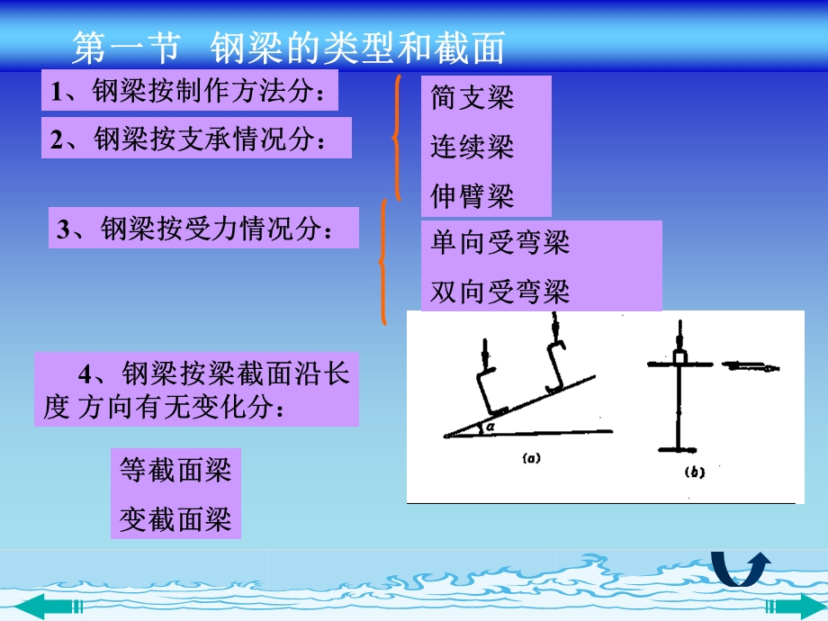 钢结构钢梁计算.ppt_第3页