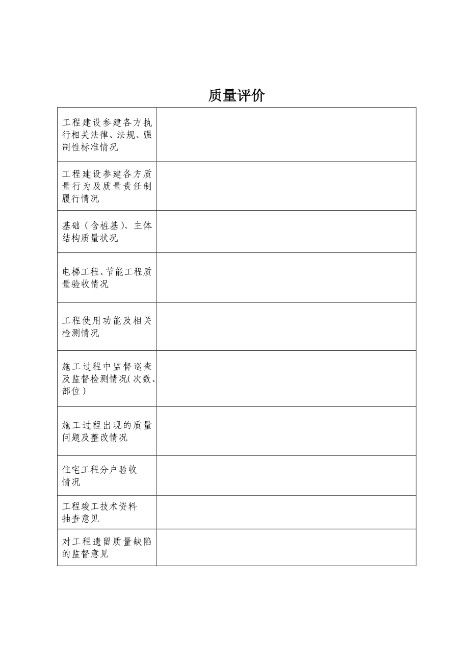 精品汇总工程质量监督报告与竣工验收报告.doc_第3页