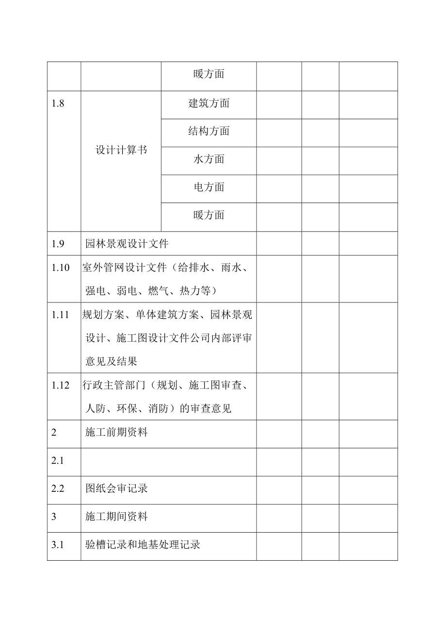 建设项目归档文件一览表.doc_第2页