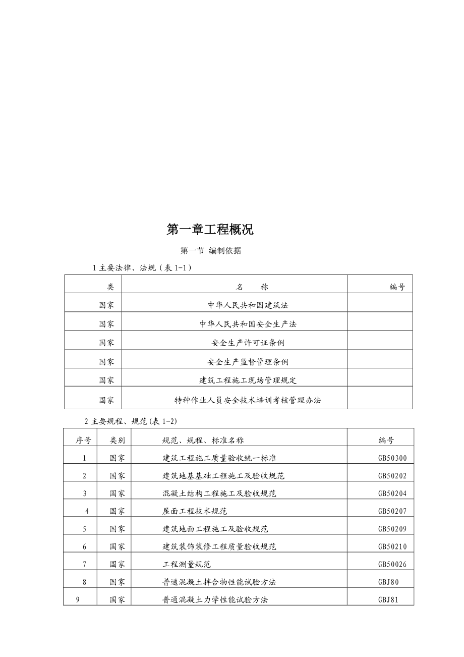 [精品]1#转载点施工组织设计.doc_第2页