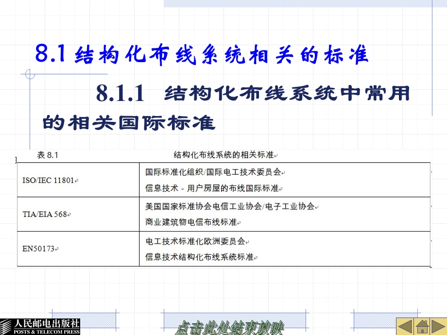 《网络互连技术与实训》-第8章网络结构化布线ppt课件.ppt_第3页