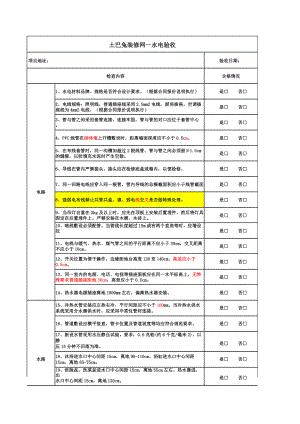 土巴兔验收标准图文.doc