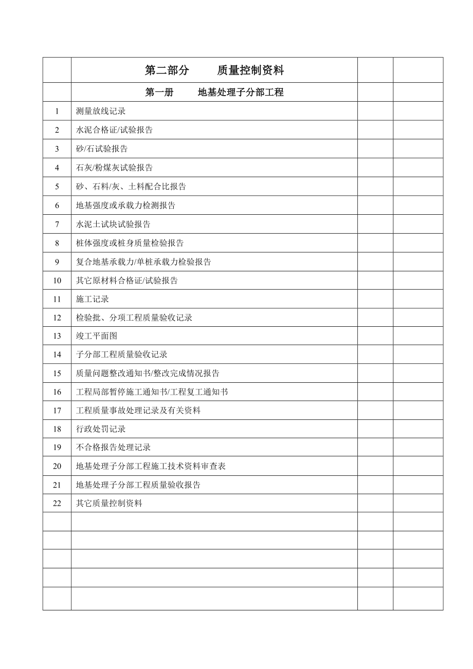 竣工资料目录.doc_第2页