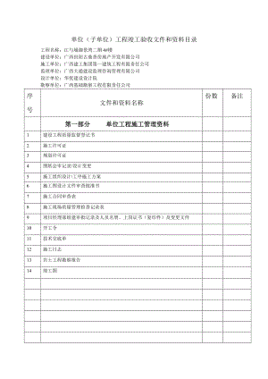 竣工资料目录.doc