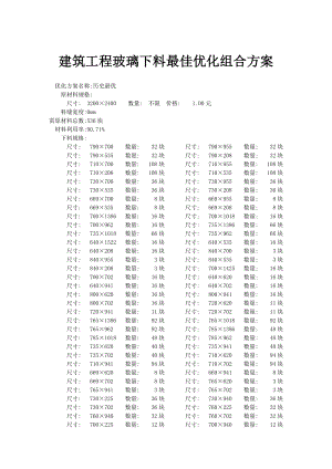 建筑工程玻璃下料最佳优化组合方案（图文并茂）.doc