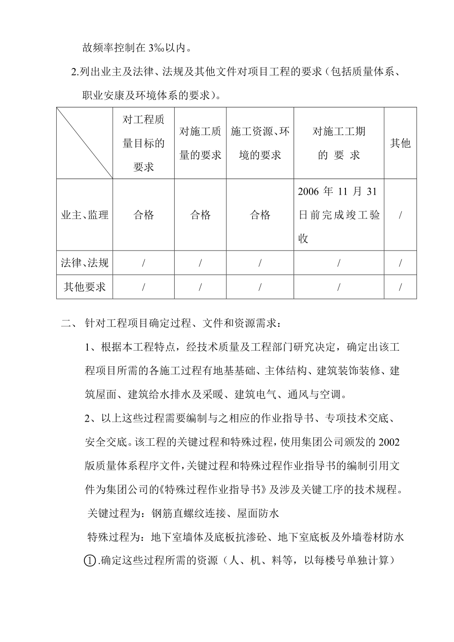 北京市某某新村二期南区住宅工程项目质量策划.doc_第2页