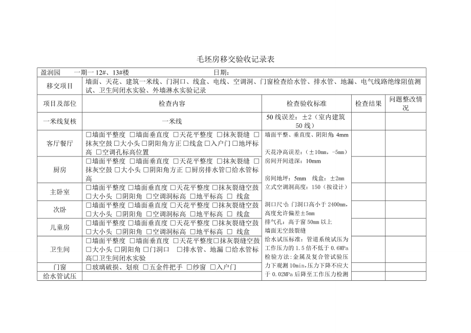 毛坯房移交验收记录表.doc_第1页