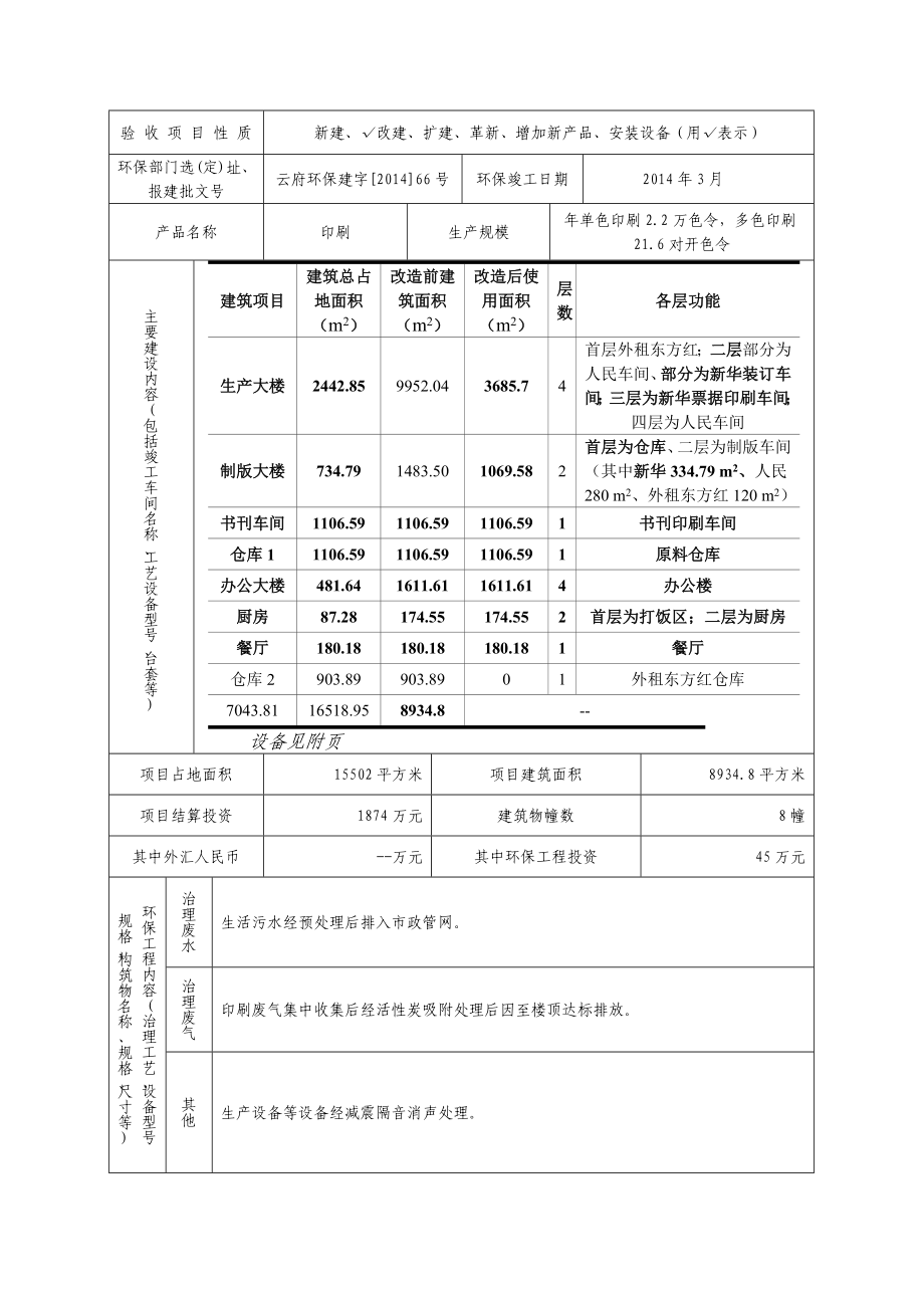 广州新华印务有限公司技术改造项目建设项目竣工环境保护验收.doc_第2页