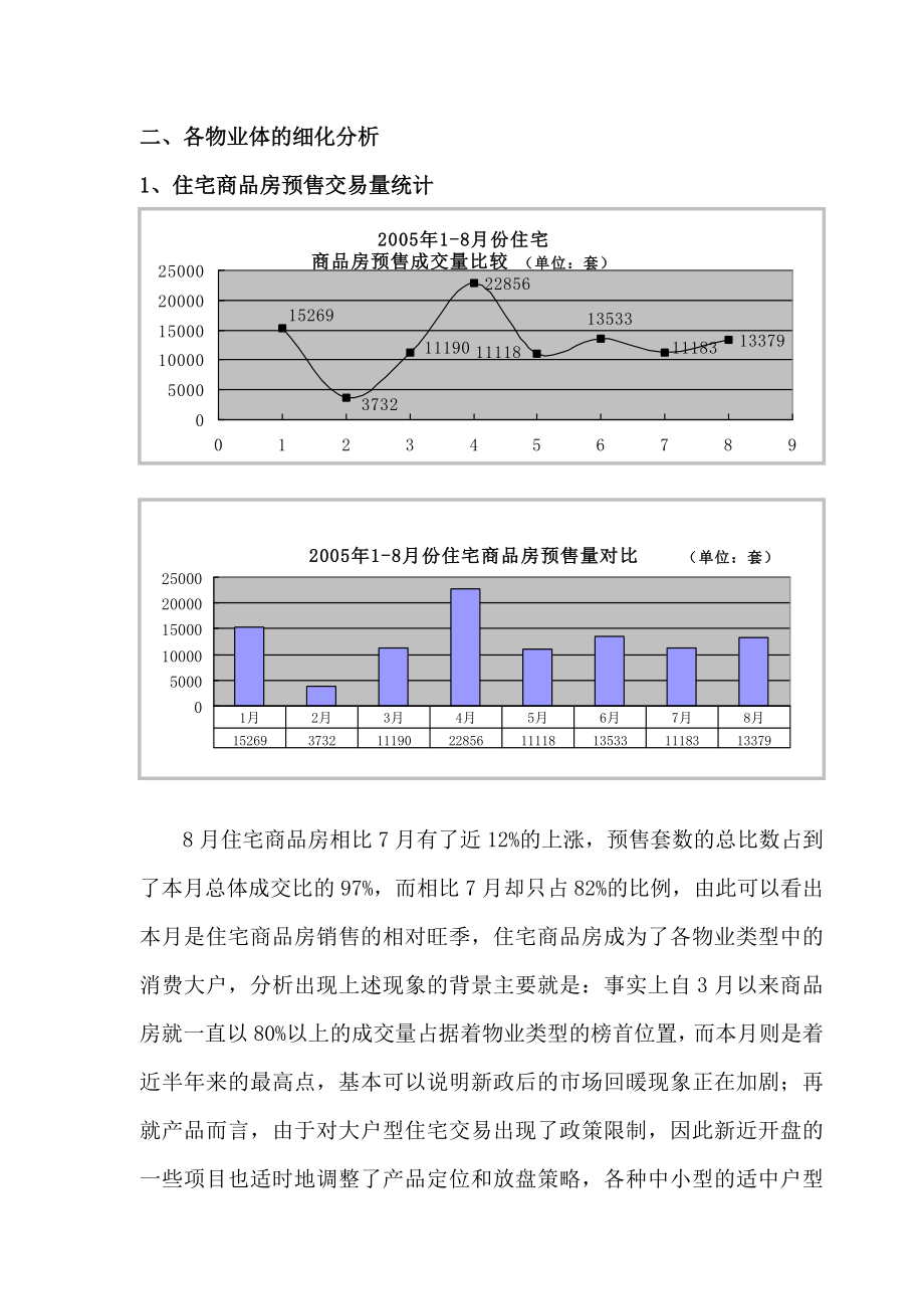 8月份北京房地产市场总结北京房地产首页.doc_第3页