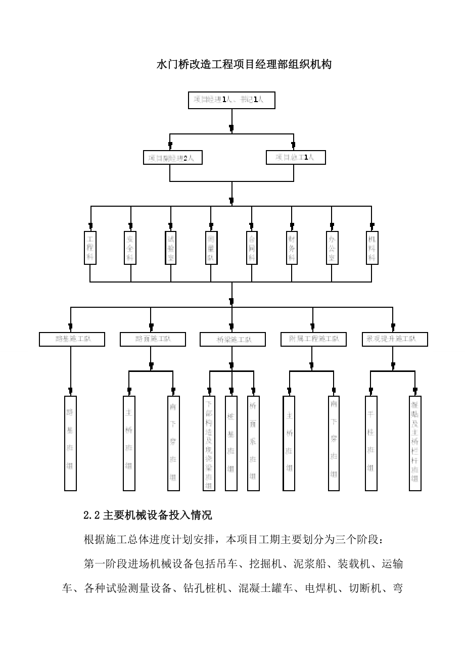 市水门桥改造工程施工总结报告.doc_第3页