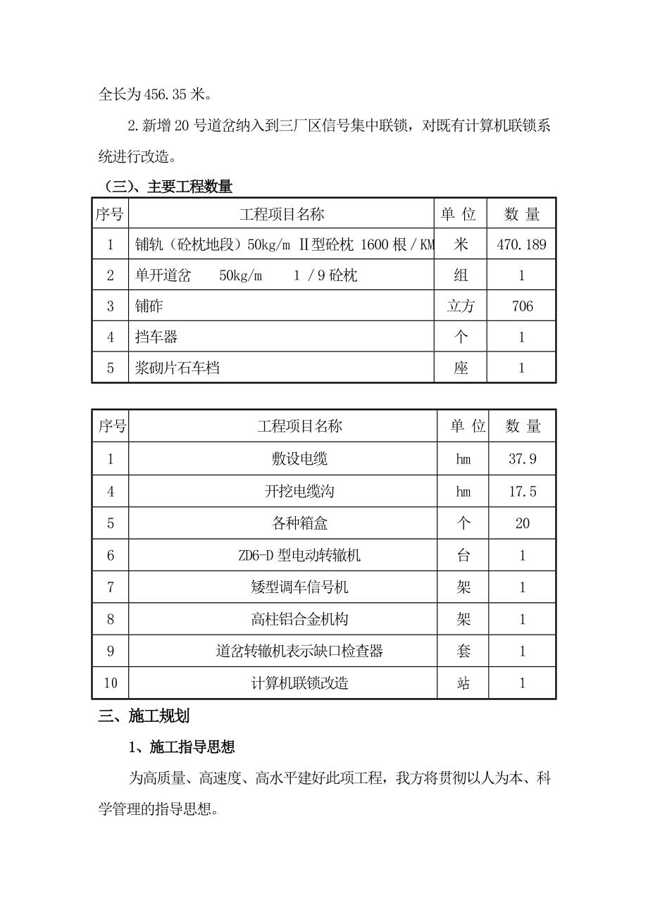 30万吨PVC项目施工方案.doc_第2页