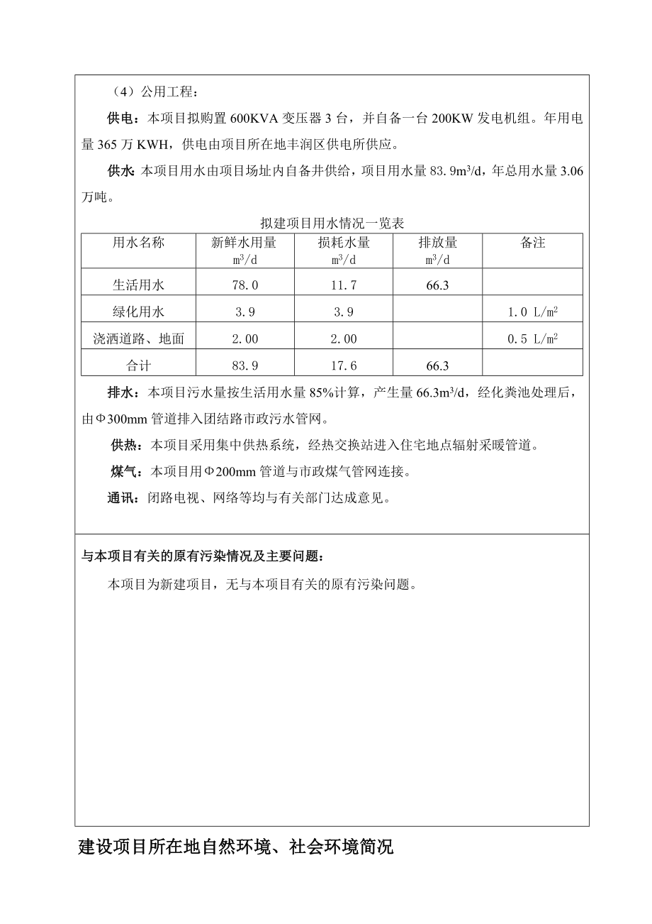 新区龙腾房地产开发公司某房产项目环境影响报告表.doc_第3页