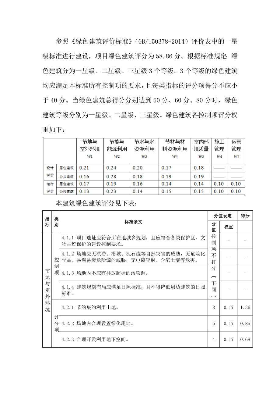 绿色建筑评价标准评分表样板(gb50378).doc_第1页