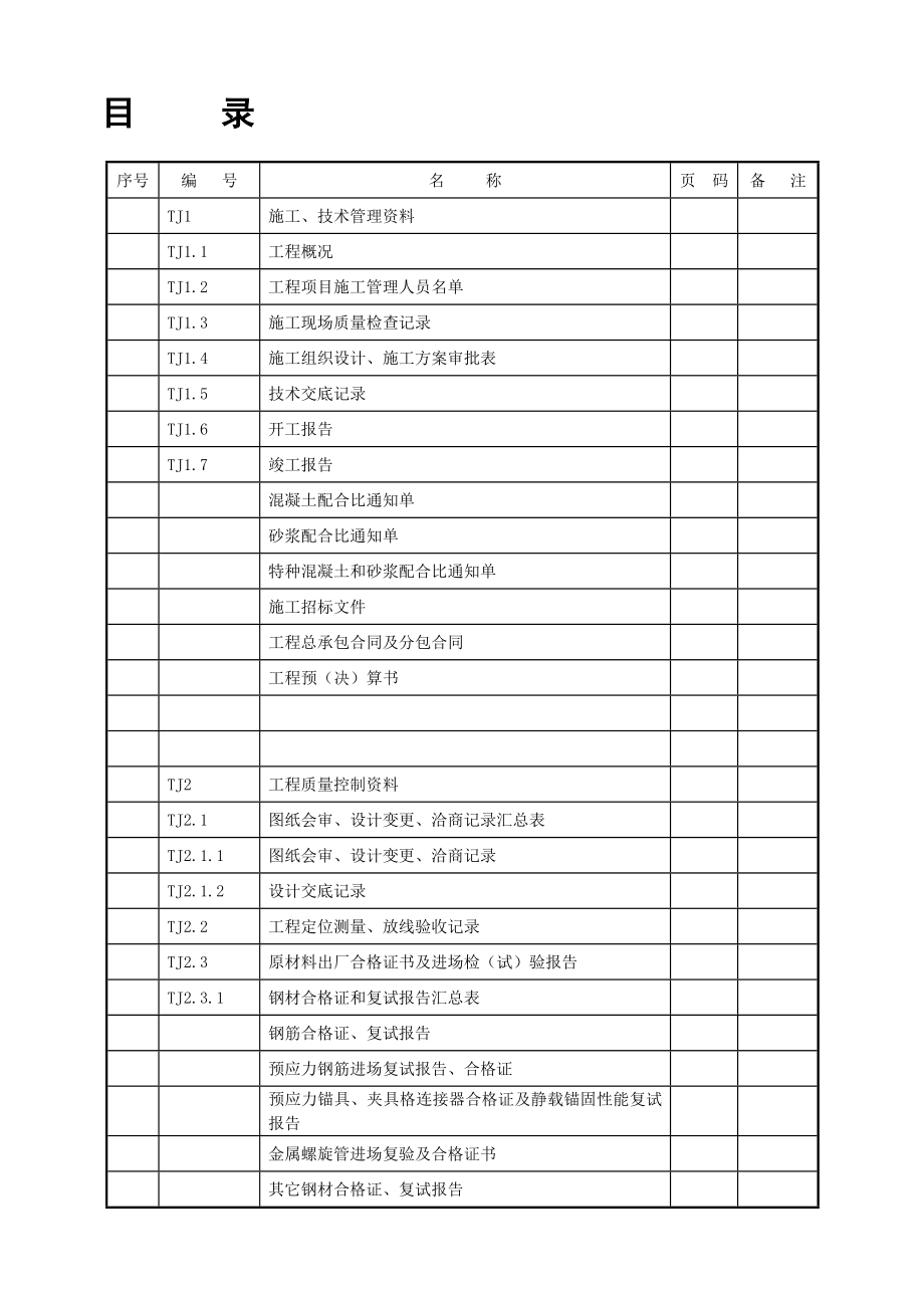 土建资料表格全套正式.doc_第1页