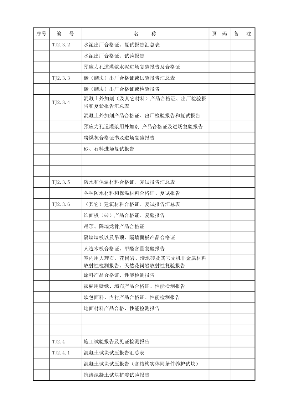 土建资料表格全套正式.doc_第2页