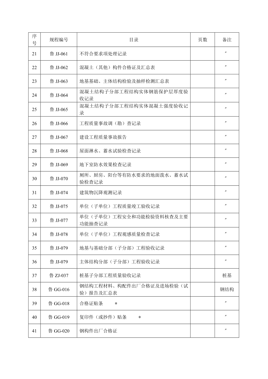 建筑工程施工技术资料存档目录.doc_第2页