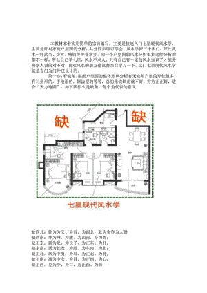 户型风水分析——入门宝典1.doc