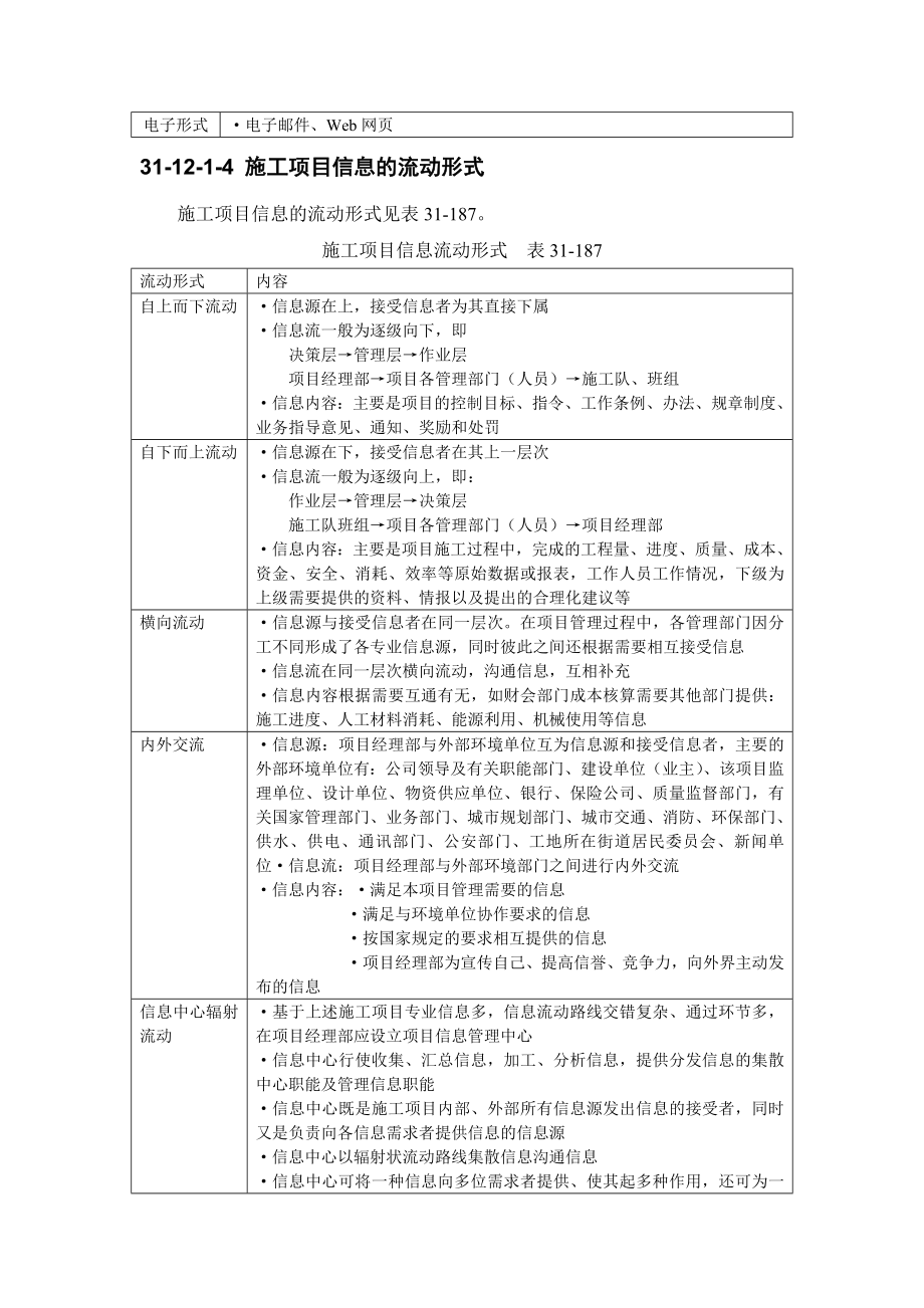 3112 施工项目信息管理.doc_第3页