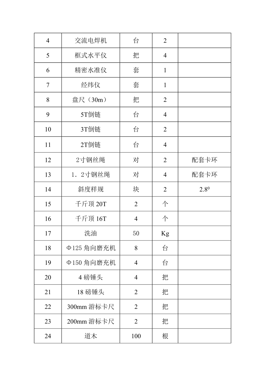 一混施工方案.doc_第3页