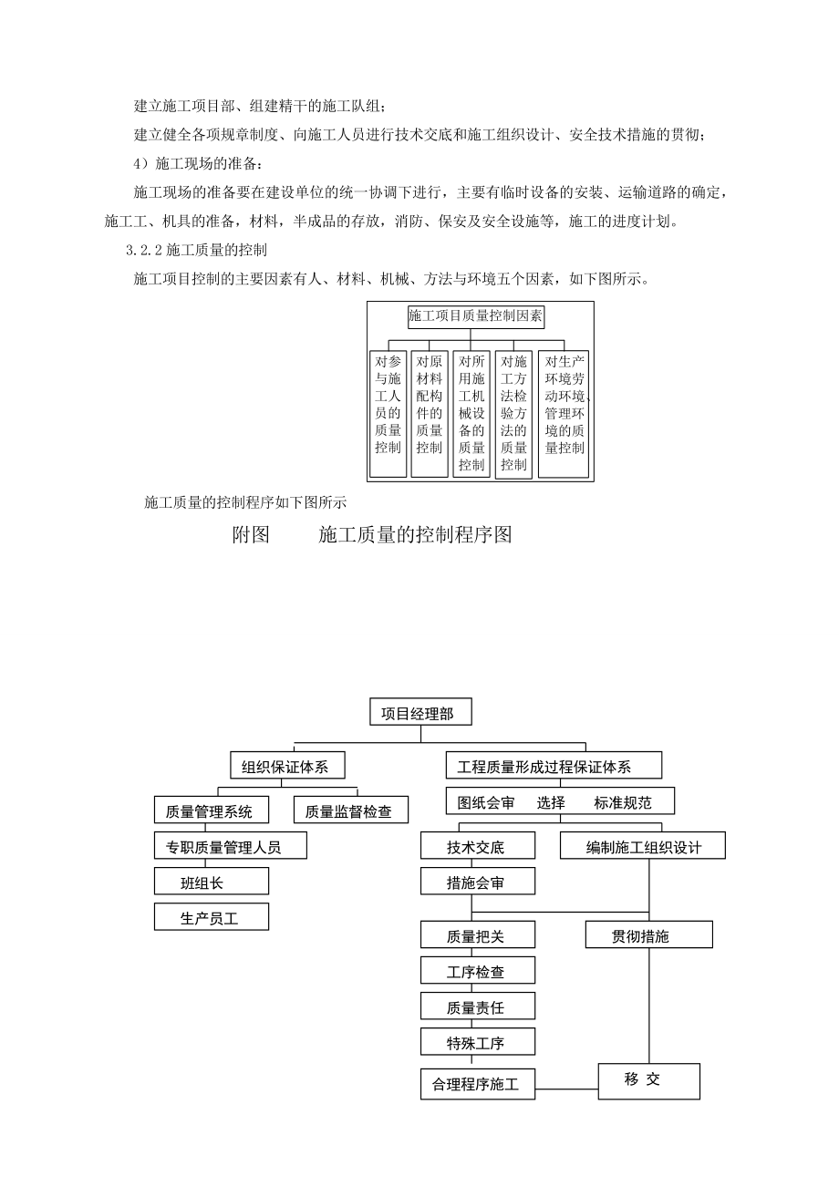 三维数字化矿井建设系统工程井下施工组织设计.doc_第3页