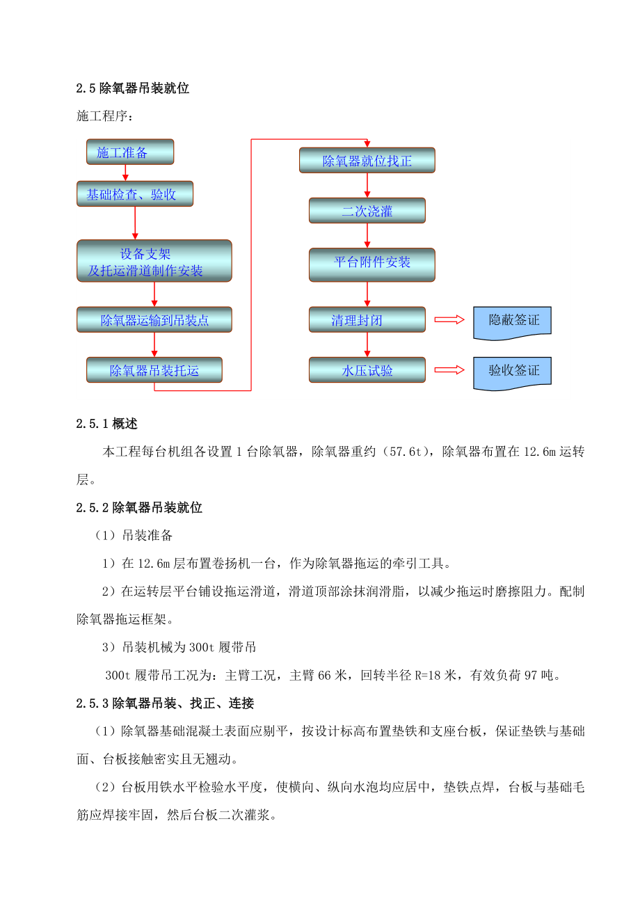 (四)汽机安装工程施工方案.doc_第1页