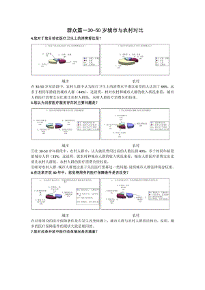 群众篇3050城市农村对比.doc