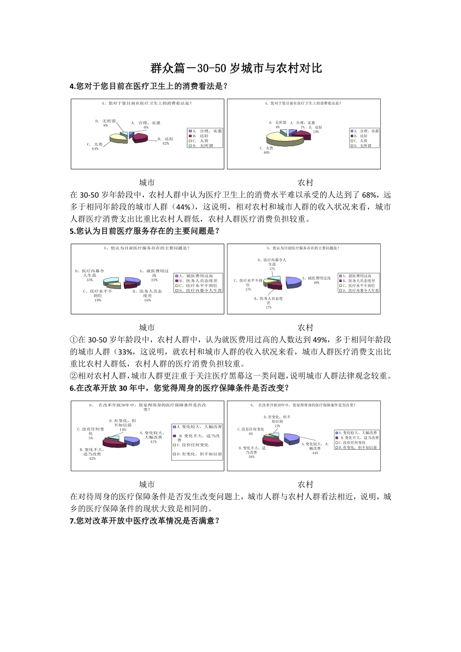 群众篇3050城市农村对比.doc_第1页