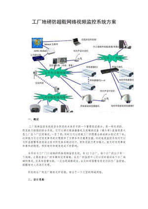 工厂地磅防超载网络视频监控系统方案.doc