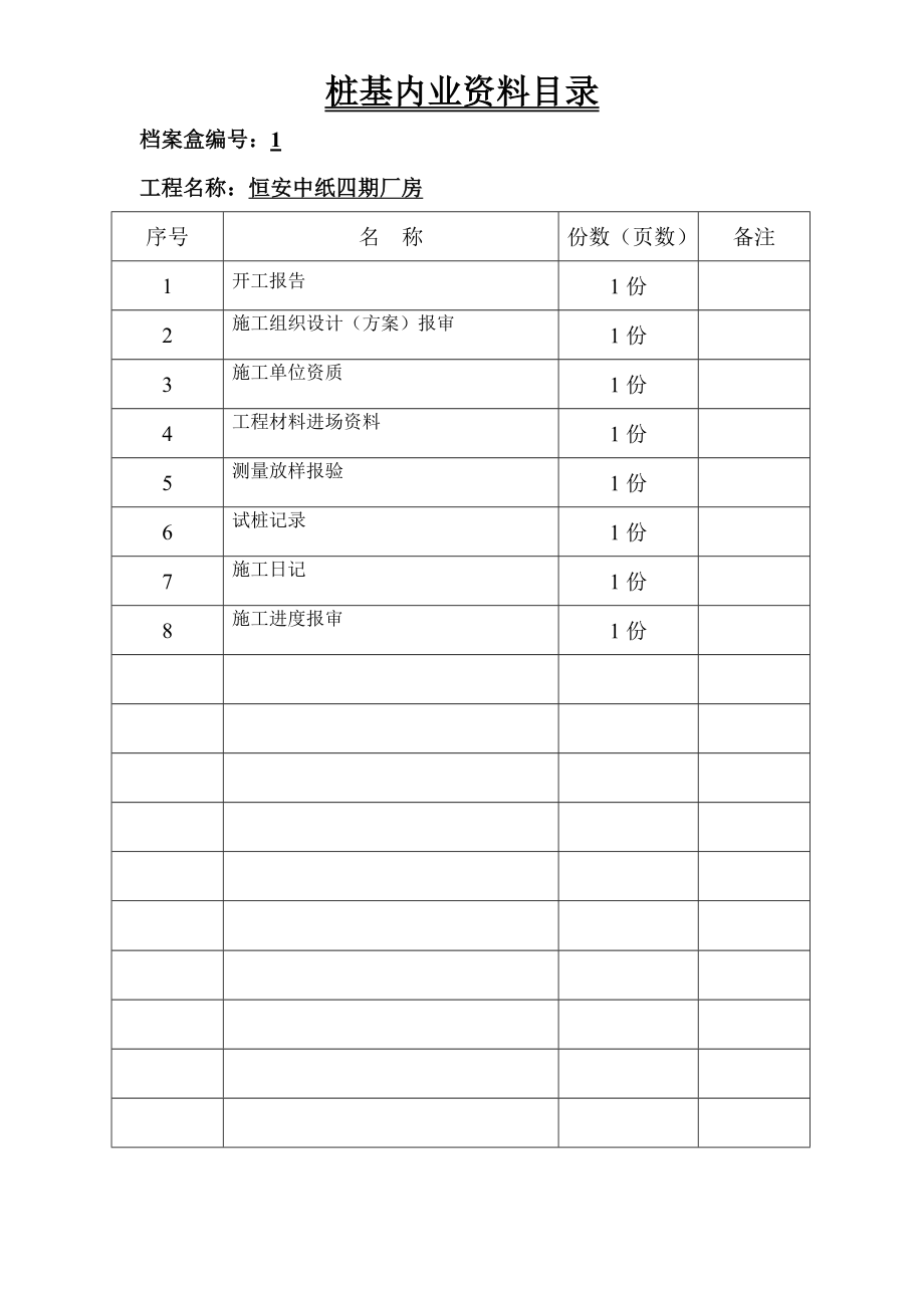 档案盒资料目录.doc_第1页