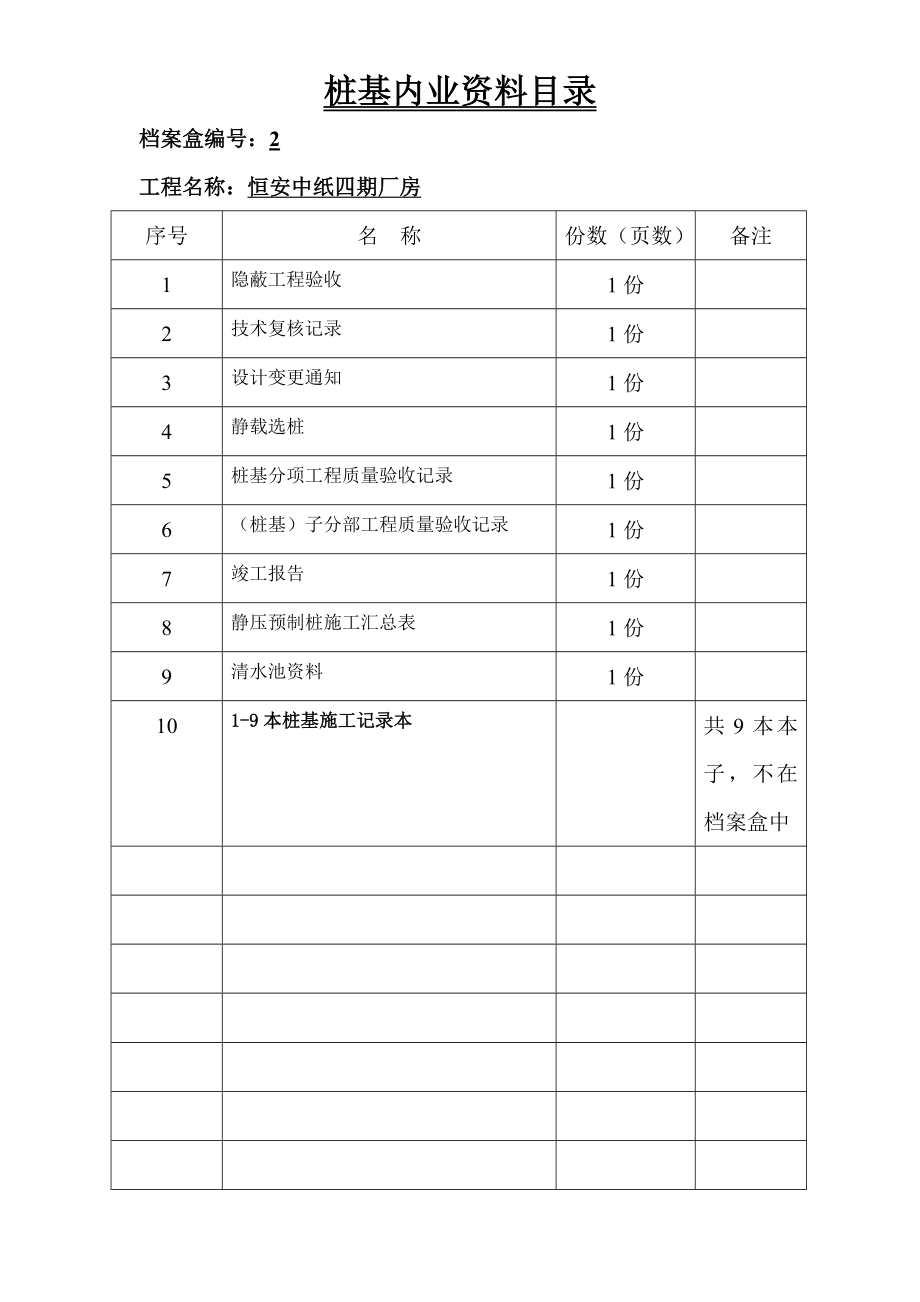 档案盒资料目录.doc_第2页