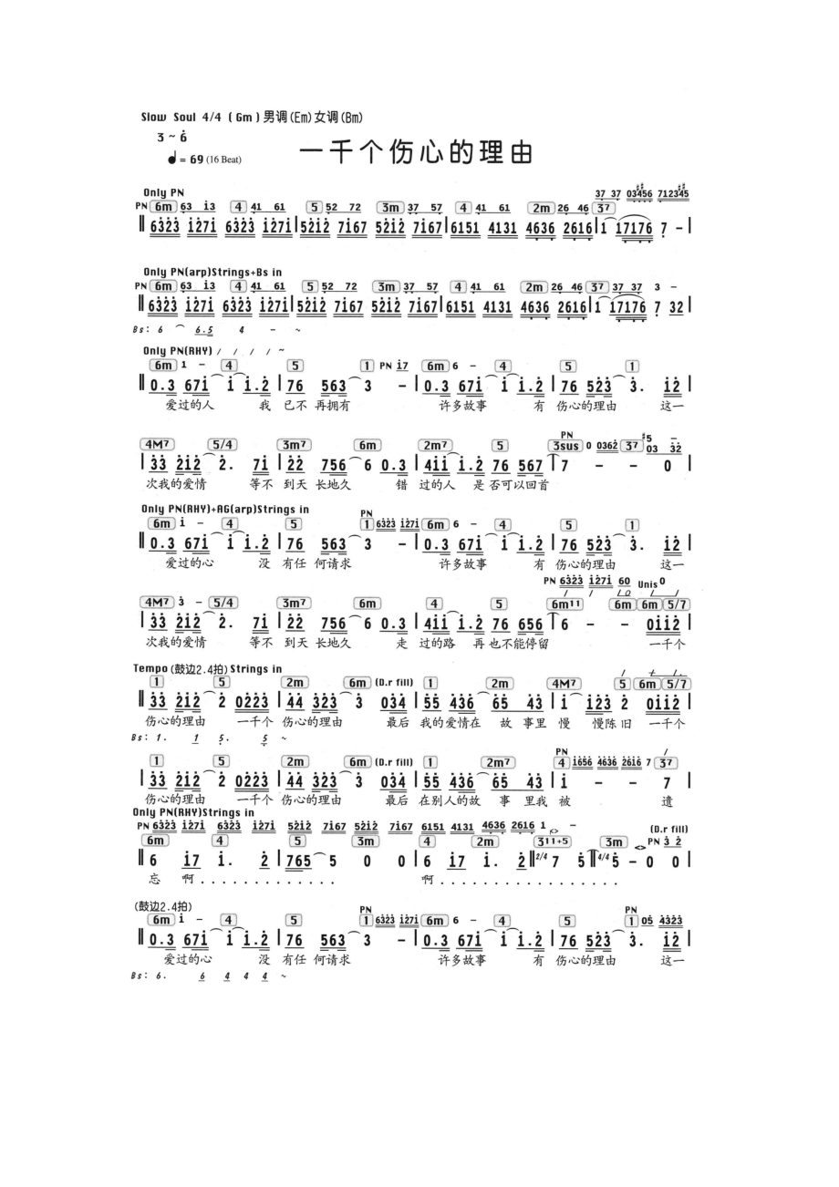 一千个伤心的理由 简谱一千个伤心的理由 吉他谱 吉他谱_5.docx_第1页