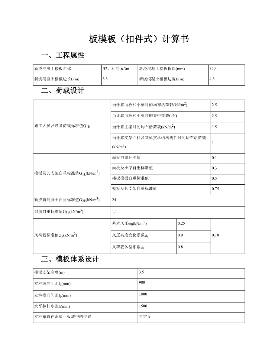 板模板(扣件式)计算书1.doc_第1页