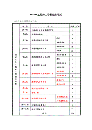 鲁班奖工程资料目录.doc