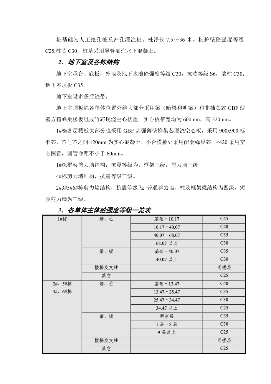 信合家园建安工程施工组织设计.doc_第3页