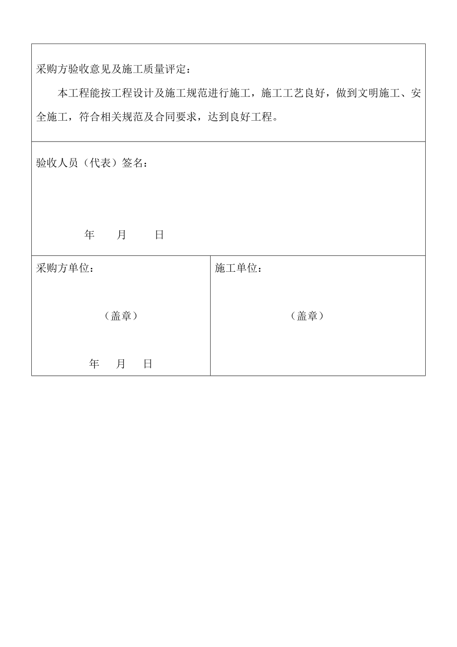 工程竣工验收报告(阳光广告).doc_第2页