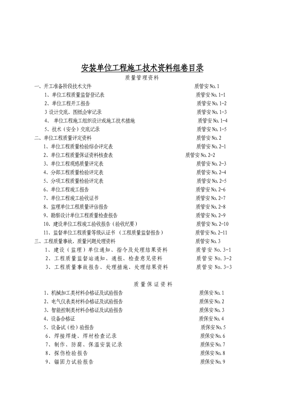 煤炭建设工程(安装)质量技术资料管理评定与评级办法标准表格.doc_第2页