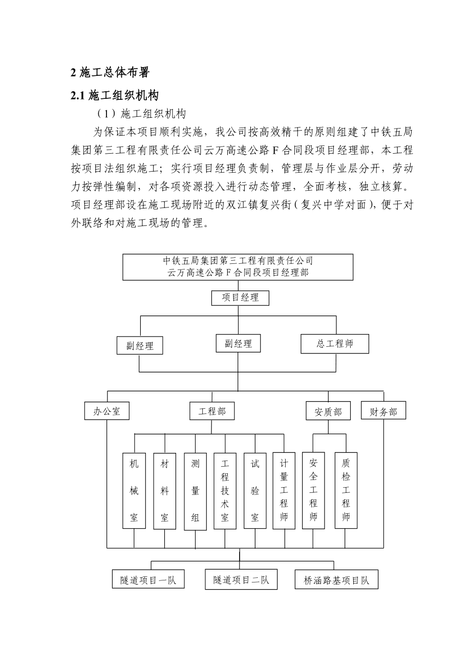 云万高速公路F合同段实施性施工组织设计.doc_第3页