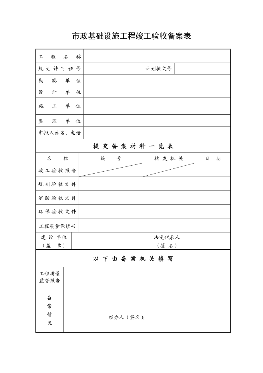 深圳市建设工程竣工验收备案回执.doc_第2页