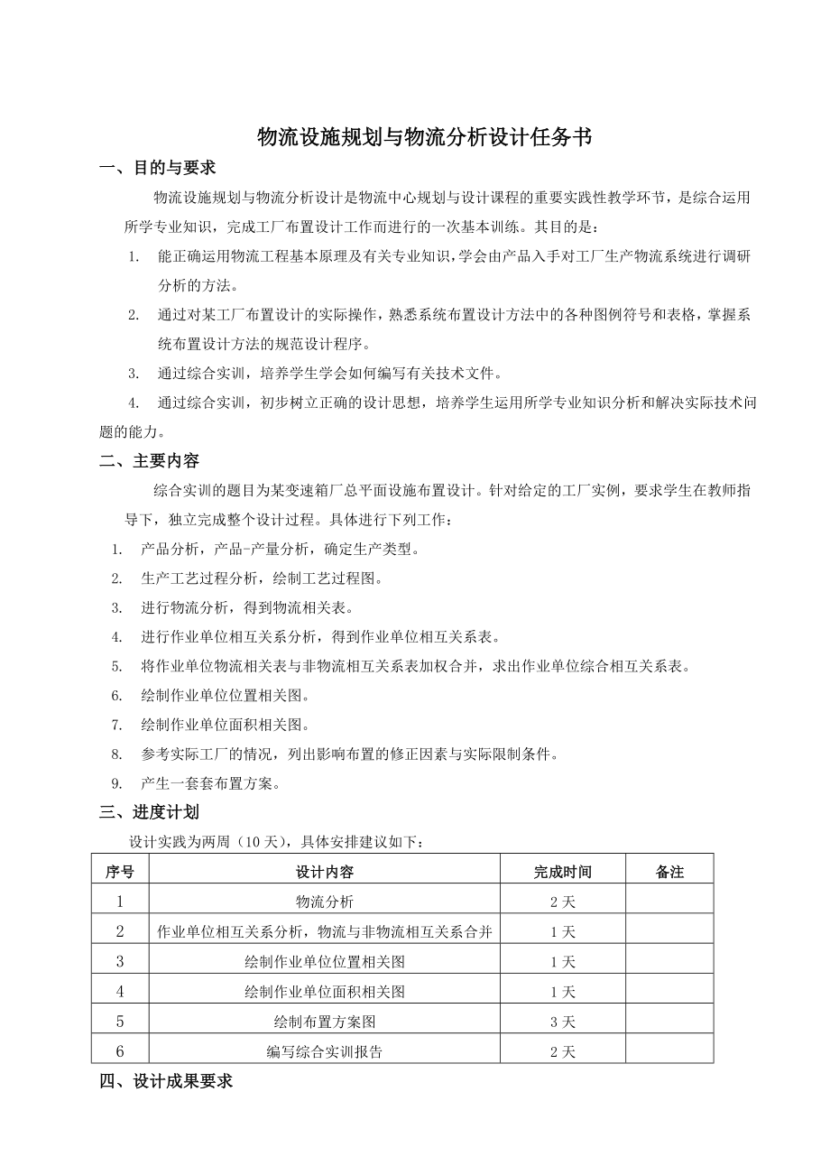 物流工程技术专业综合实训任务书.doc_第1页