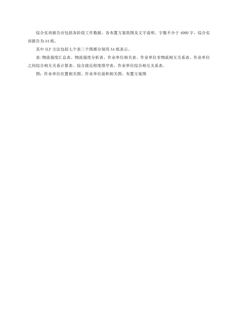 物流工程技术专业综合实训任务书.doc_第2页