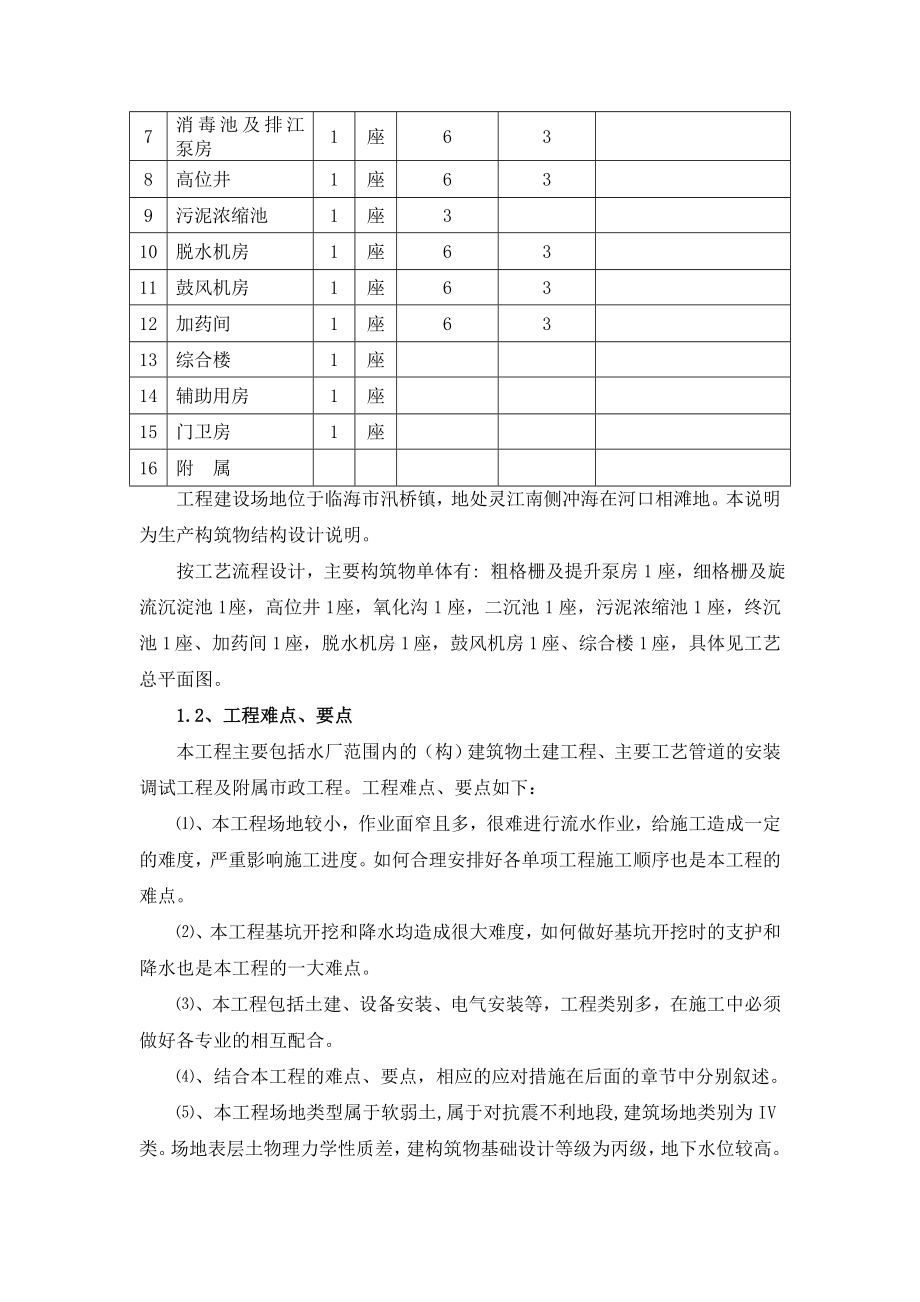 临海市江南污水处理厂一期工程施工组织设计.doc_第2页