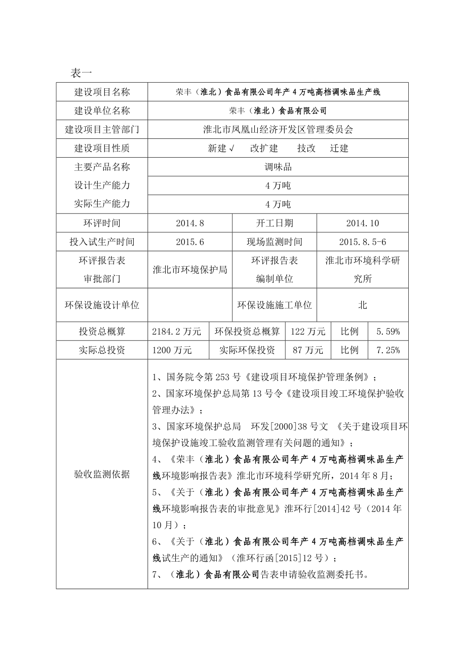 荣丰（淮北）食品有限公司产4万吨高档调味品生产线项目竣工环境保护验收监测报告表.doc_第1页