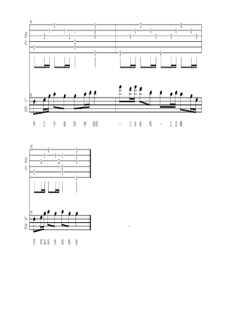 归园田居 吉他谱.docx_第2页