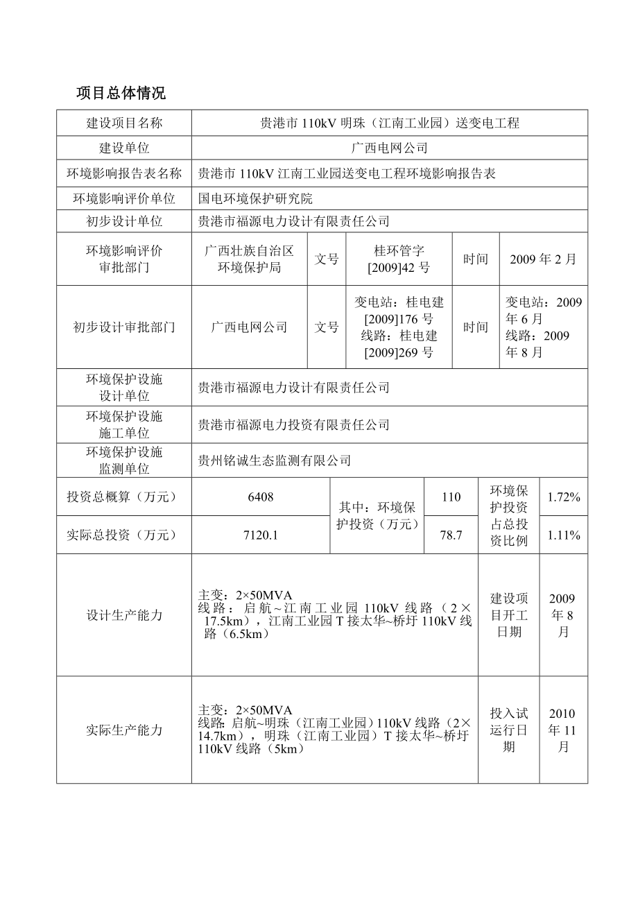 广西电网公司贵港市110KV明珠（江南工业园)送变电工程环境保护设施竣工验收.doc_第3页