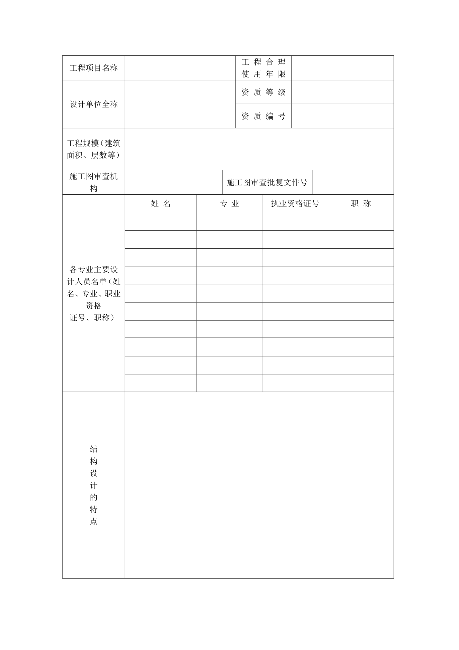 设计文件质检报告(设计).doc_第3页