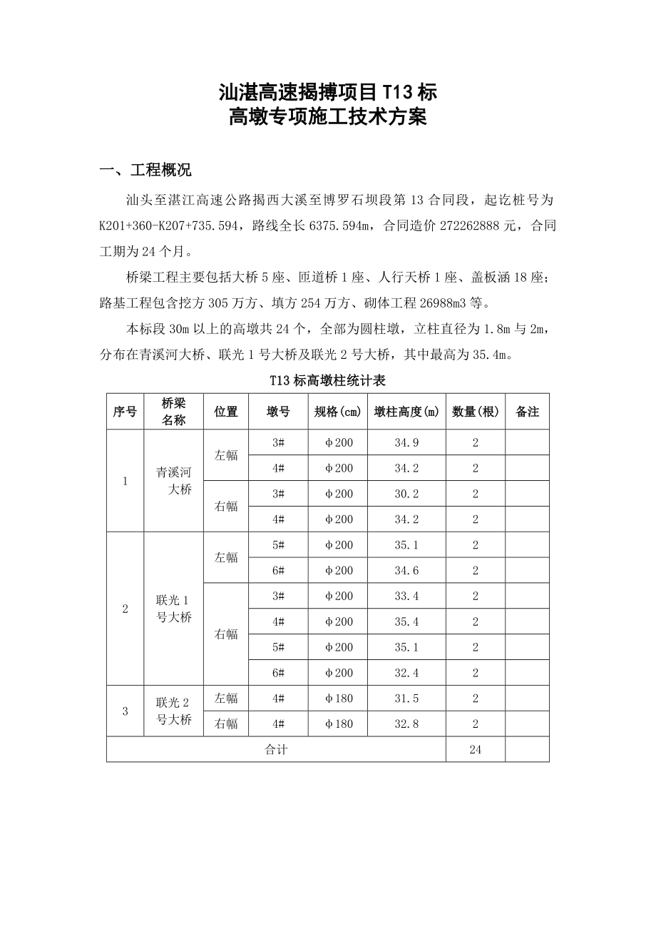 汕湛高速揭博项目T13标高墩柱专项施工技术方案.doc_第3页