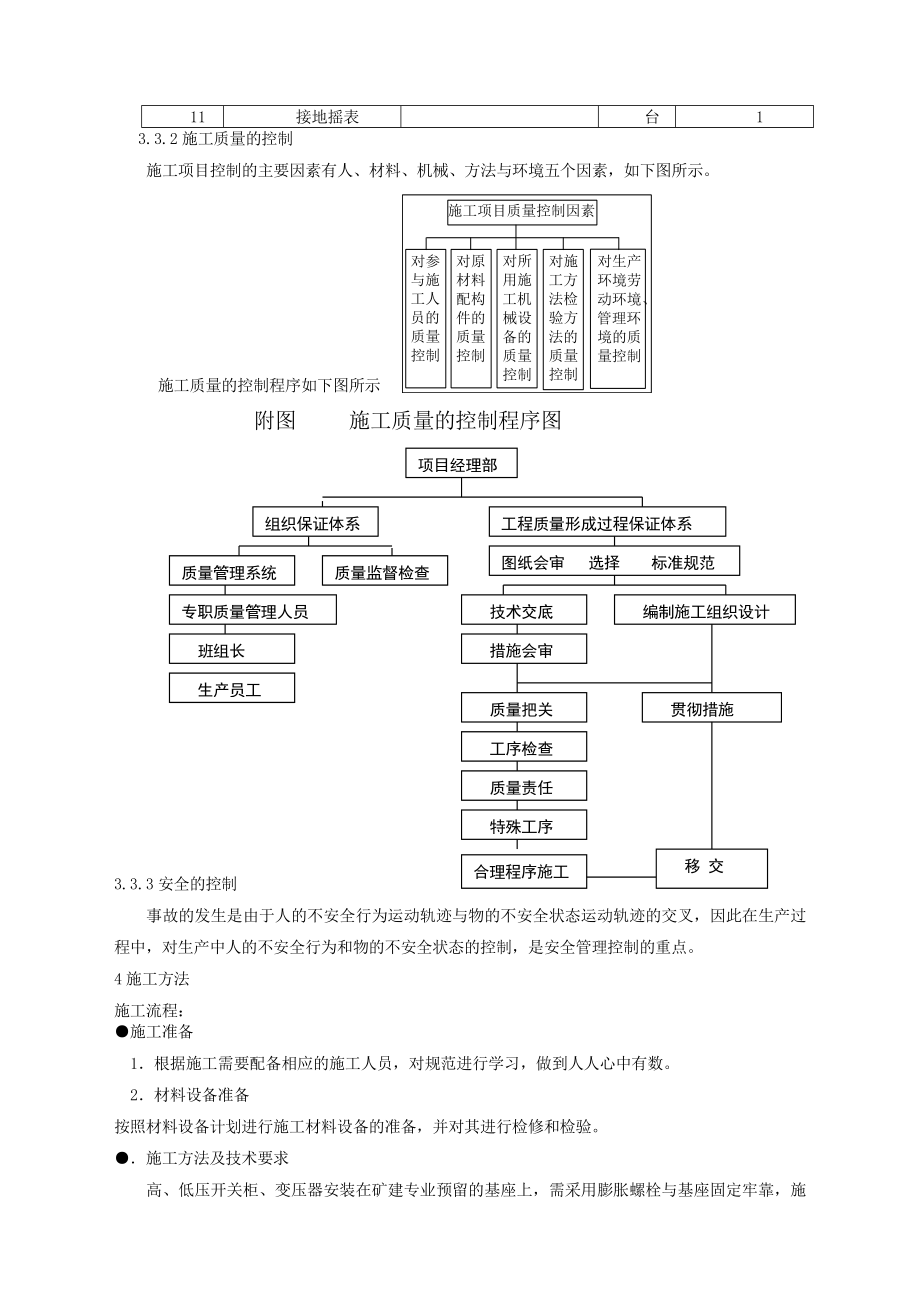 2井下中央配电室设备安装工程施工组织设计.doc_第3页