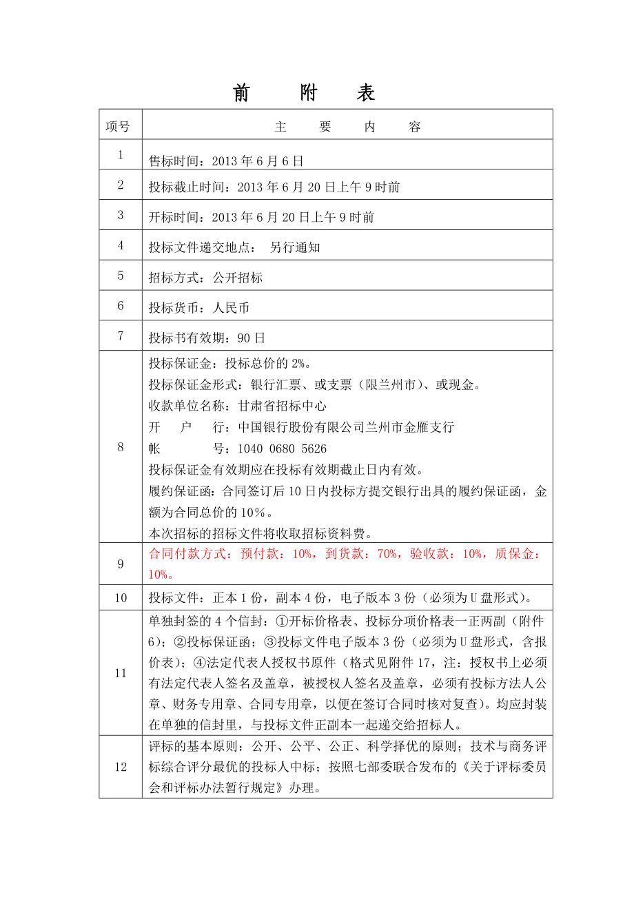 白银热电辅机设备招标文件(第十三标段凝结水精处理设备).doc_第2页